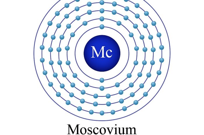 Moscovium – The Forbidden Key to Energy from Other Worlds?