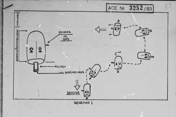 Operação Prato – The Secret Brazilian UFO Investigation and Human Experiments
